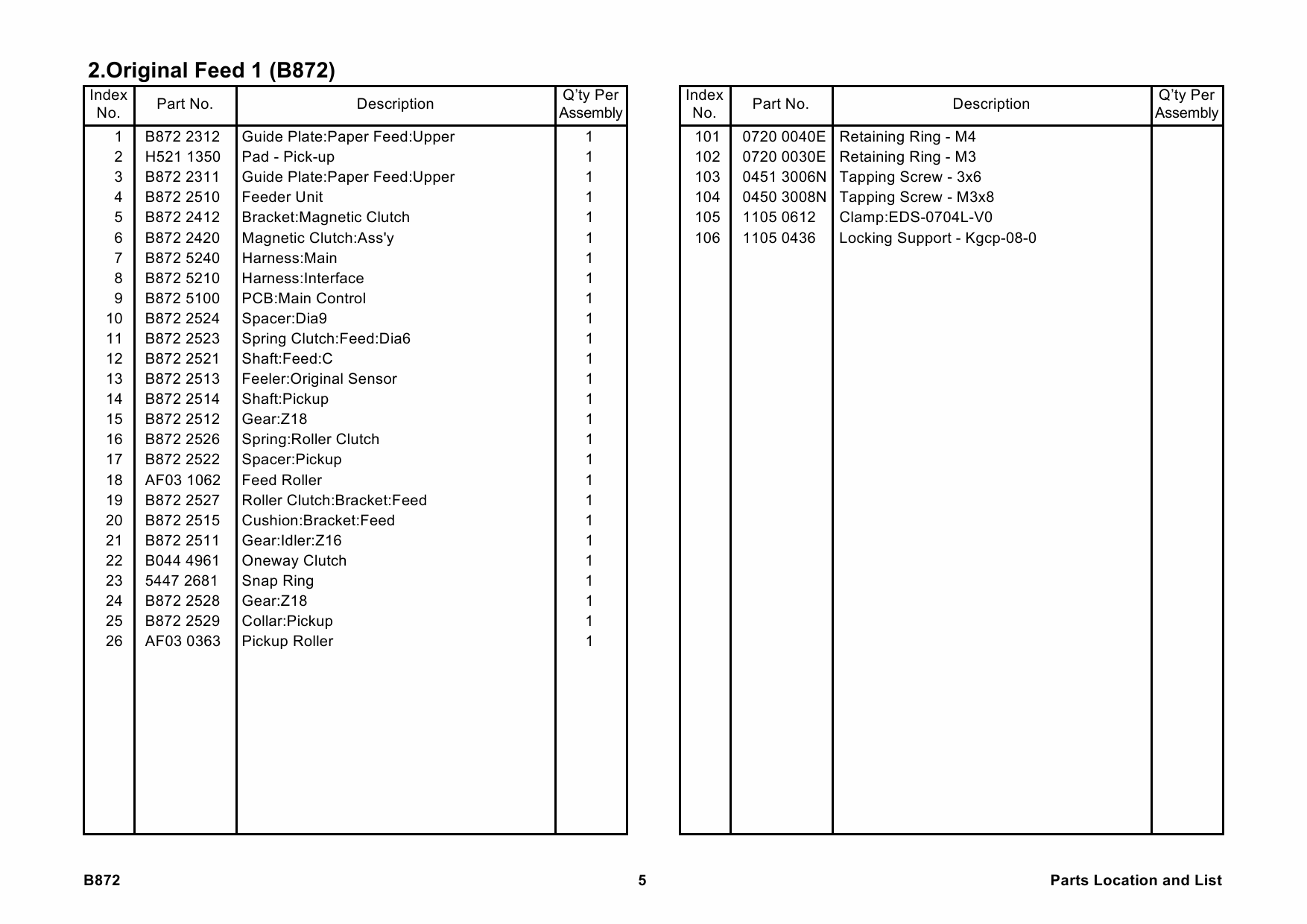 RICOH Options B872 AUTO-REVERSE-DOCUMENT-FEEDER-DF1000 Parts Catalog PDF download-2